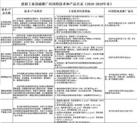 工信部發(fā)文力推六項技術(shù)產(chǎn)品，助力水泥行業(yè)綠色智能轉(zhuǎn)型